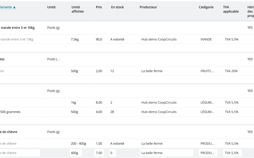 Évolution de l’interface administrateur et de la page produits