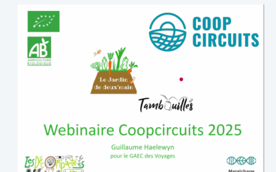 Webinaire Optimiser vos ventes sur CoopCircuits et communiquer sur votre circuit court